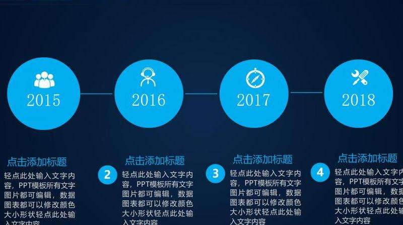 Facebook成功营销案例的分析