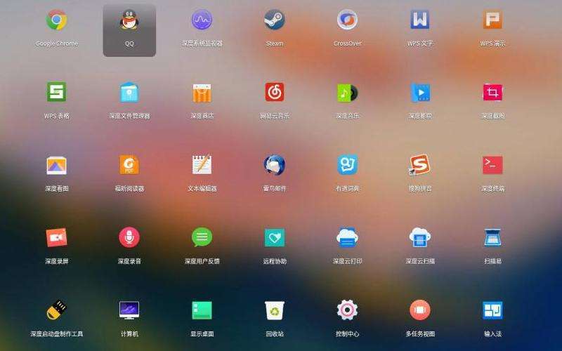 Facebook是个什么样的软件？探讨Facebook的功能和特点