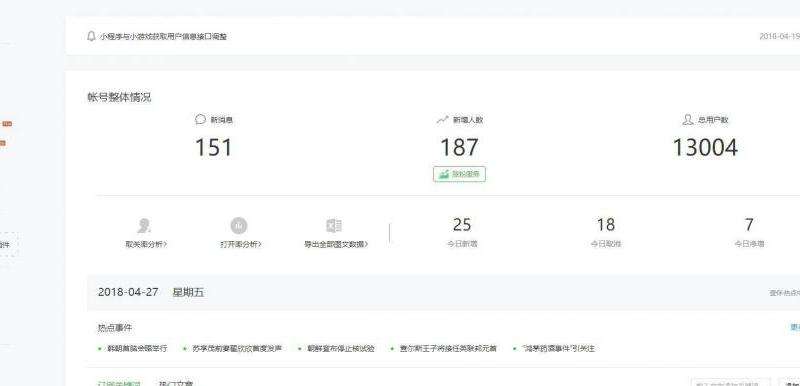 Facebook怎么看自己粉丝数？获取自己粉丝数量的具体方法