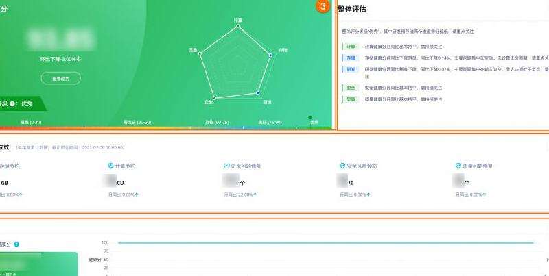 Facebook怎么粉丝排行榜？查看和管理粉丝排行榜的方法