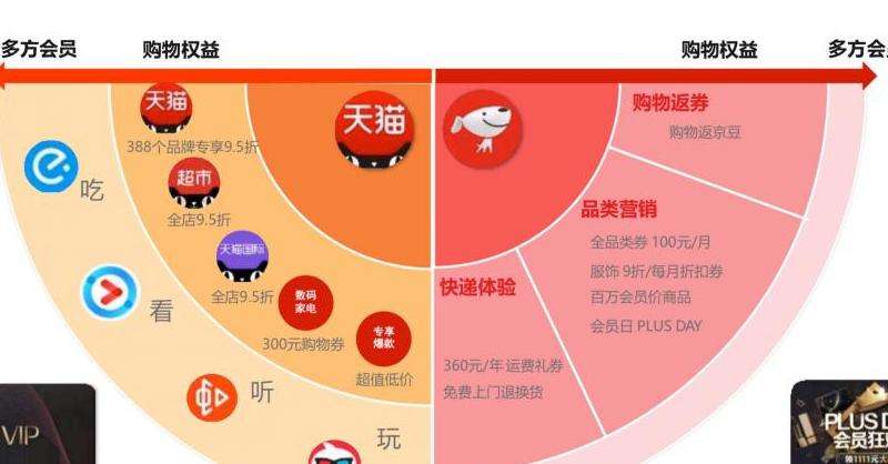Facebook成功营销案例分析：从成功案例中学习的策略