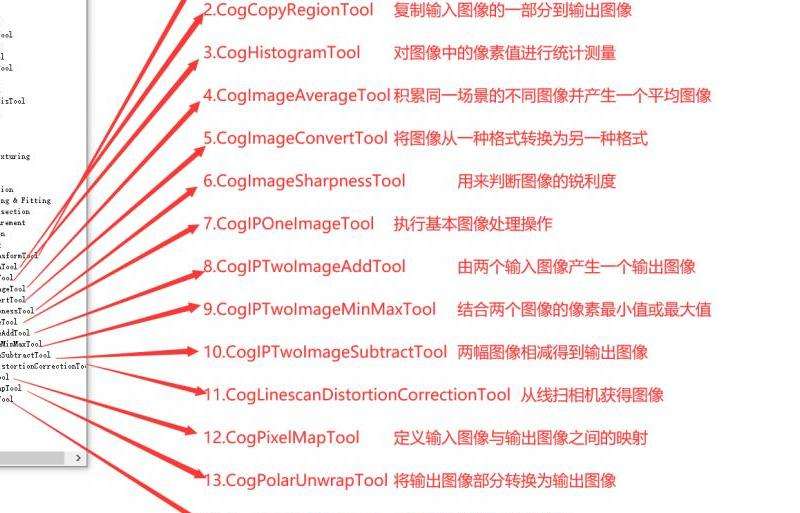Facebook新软件推荐：最新发布的软件工具介绍
