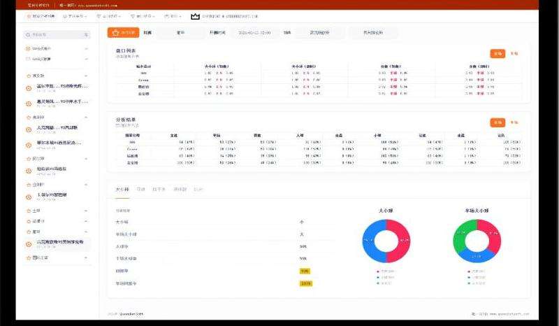 Facebook旗下软件介绍：详细介绍Facebook拥有的各种软件